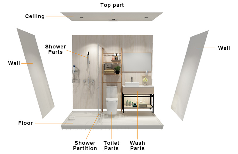 Explore new bathroom experiences in long stay apartments